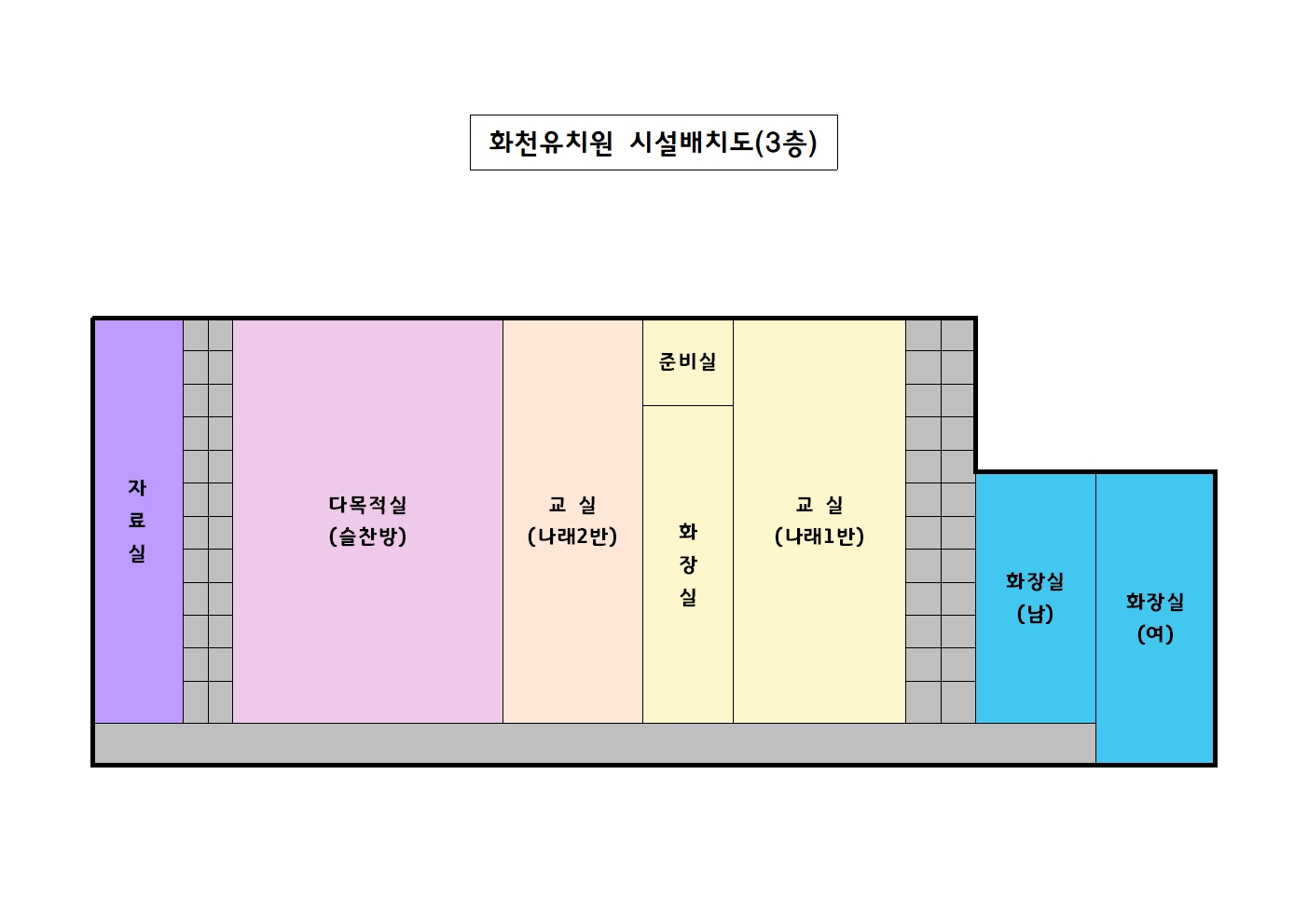 화천유치원 시설배치도(3층)