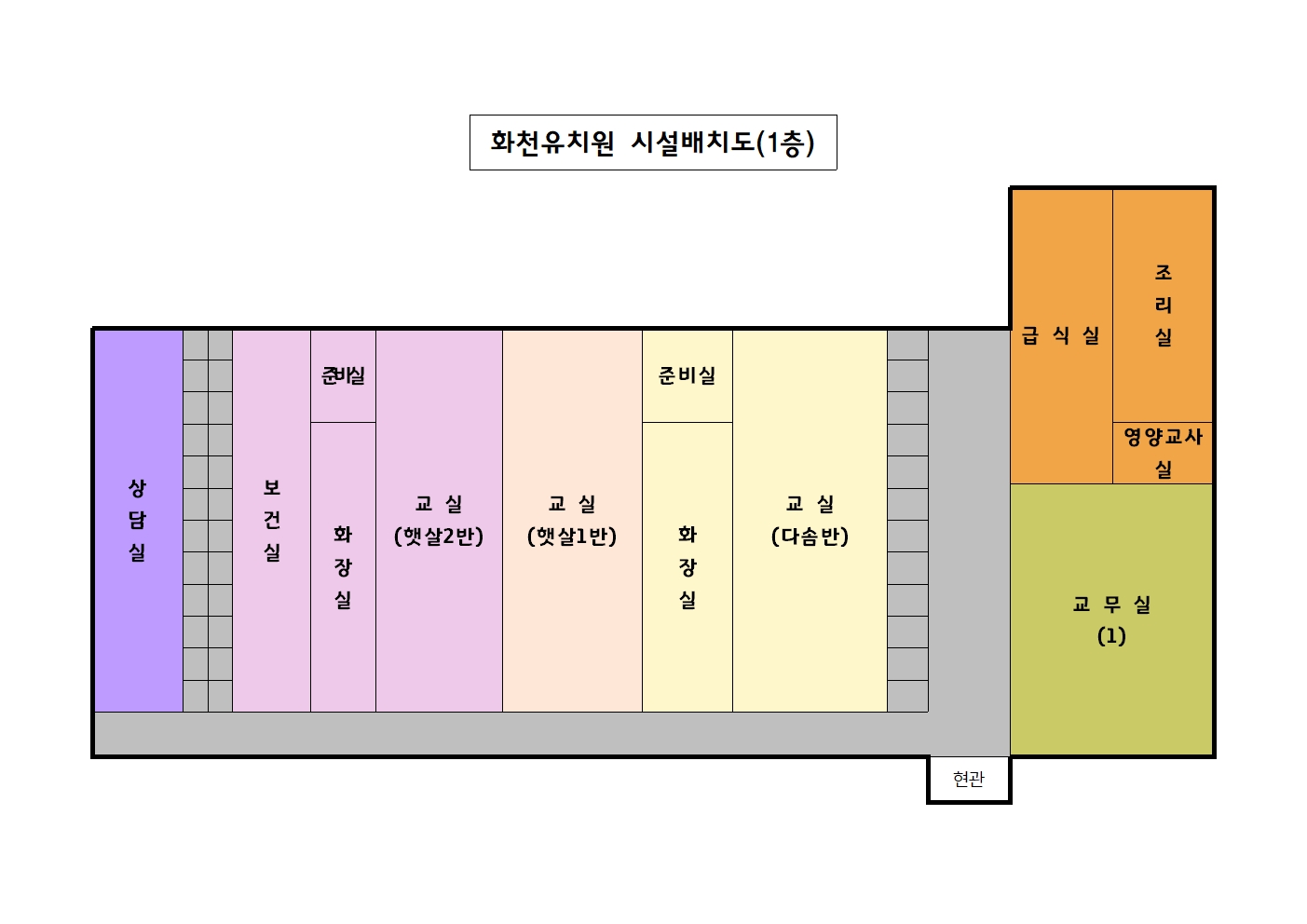 화천유치원 시설배치도(1층)